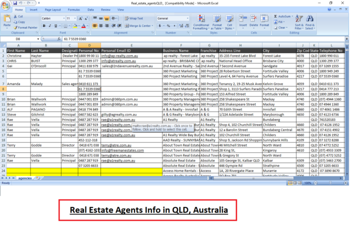 agents in australia